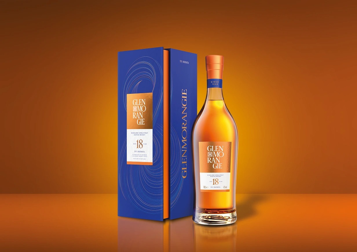 Коктейлі з Glenmorangie: Надайте класичним напоям нового звучання